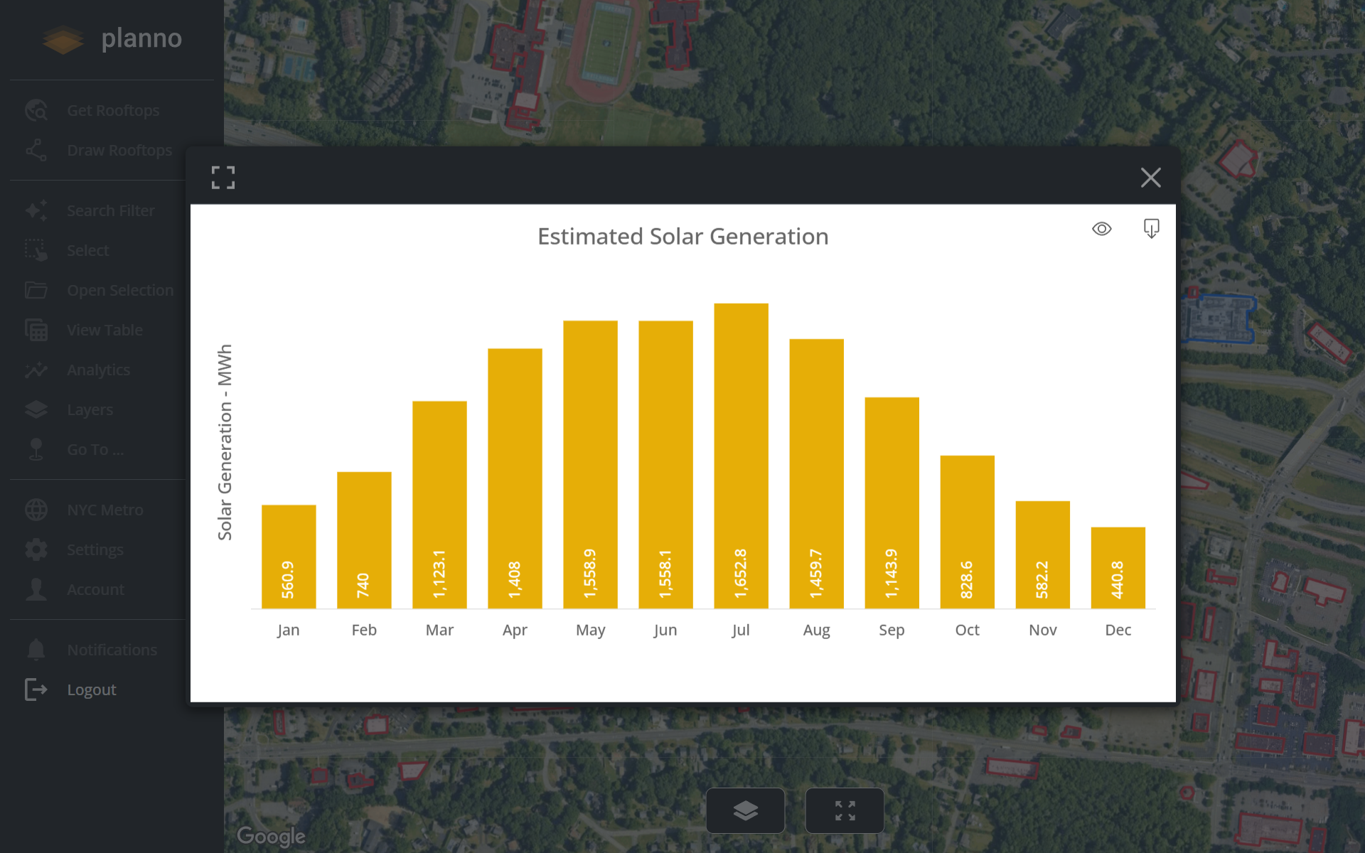 Planno estimated solar generation — monthly generation chart per rooftop